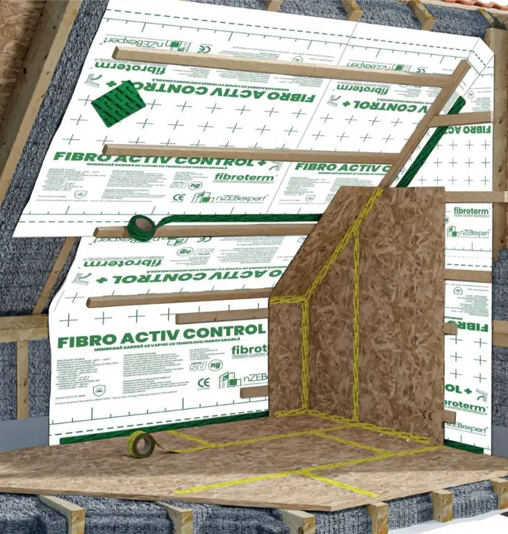 Membrane Fibro Activ